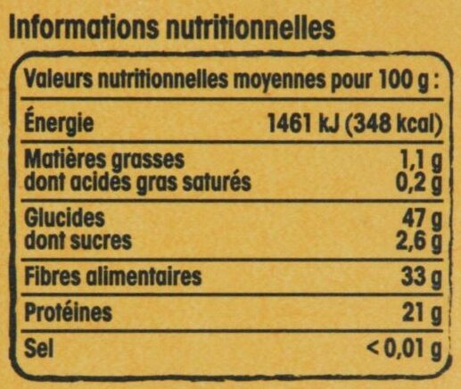 Mogette de Vendée - Tableau nutritionnel
