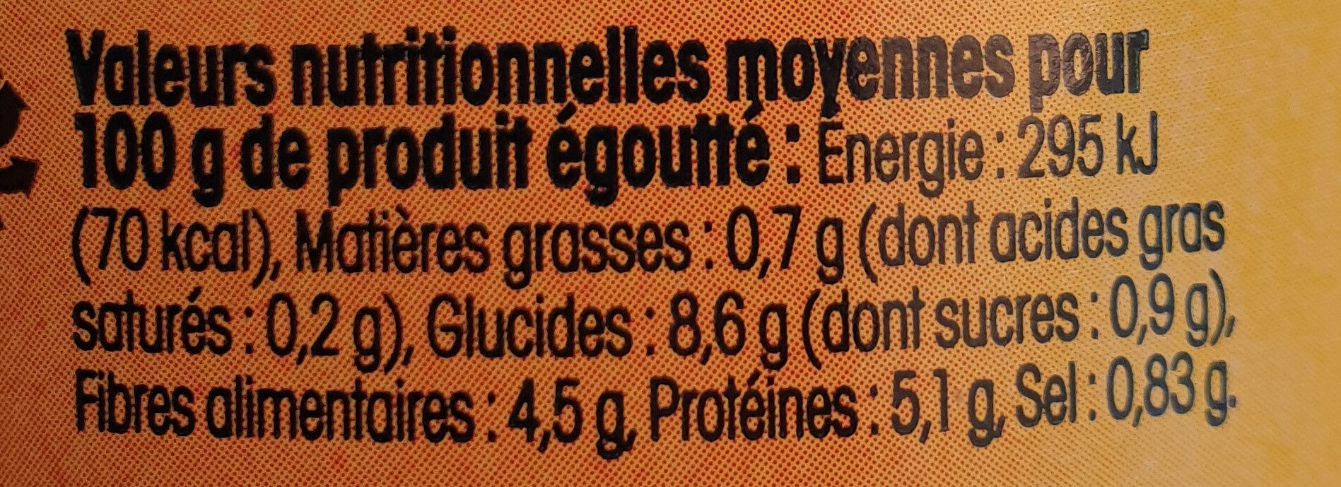 Mogette de Vendée - Tableau nutritionnel - en