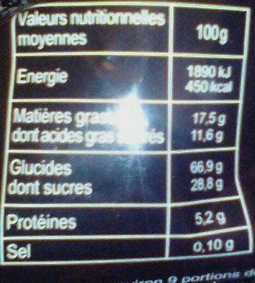 Tartelettes Gourmandes au Citron - Tableau nutritionnel