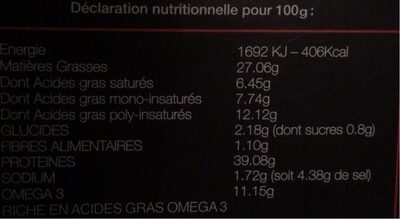 Boutargue Classique Jaune - Tableau nutritionnel