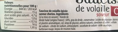 Saucisse de volaille saveur chorizo - Ingredients - fr