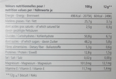 Macarons amandes Biscuits - Nutrition facts - fr