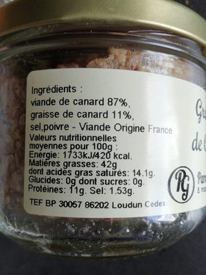 Grattons de canard - Ingredients - fr