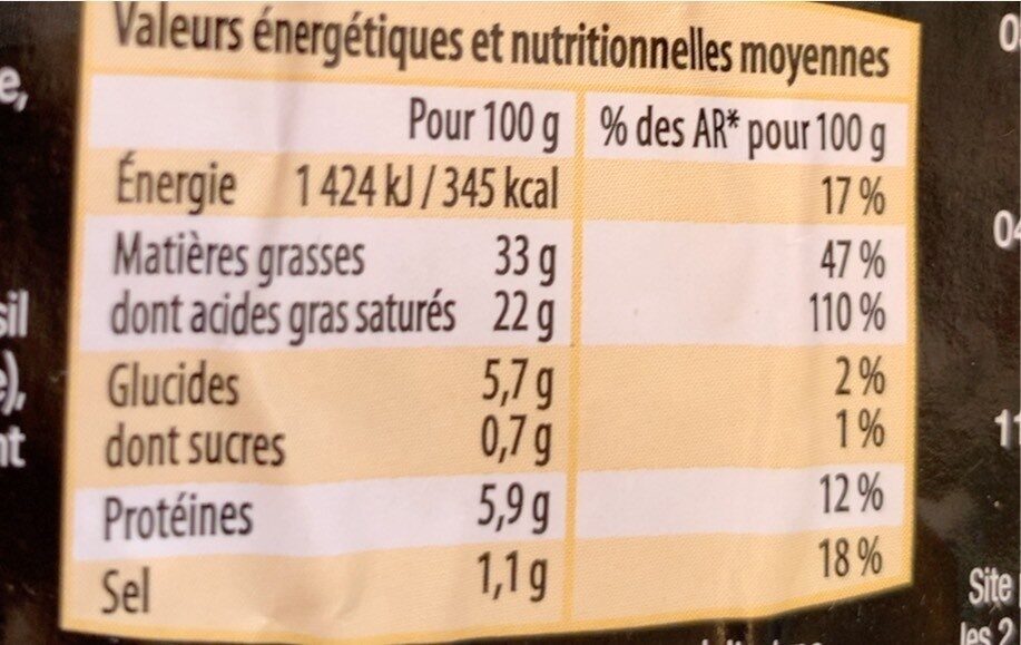 Moules farcies - Nutrition facts - fr