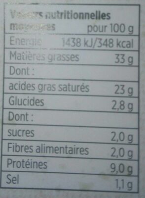 Escargots de Bourgogne moyen - Tableau nutritionnel