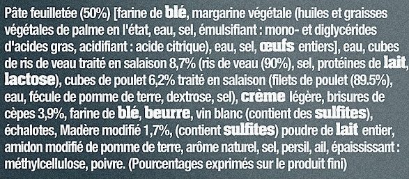 Tourte Ris de Veau, Volaille & Cèpes, Sauce au Madère - Ingredienser - fr