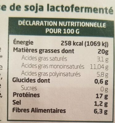 FROM'JAMY à dorer - Nutrition facts - fr
