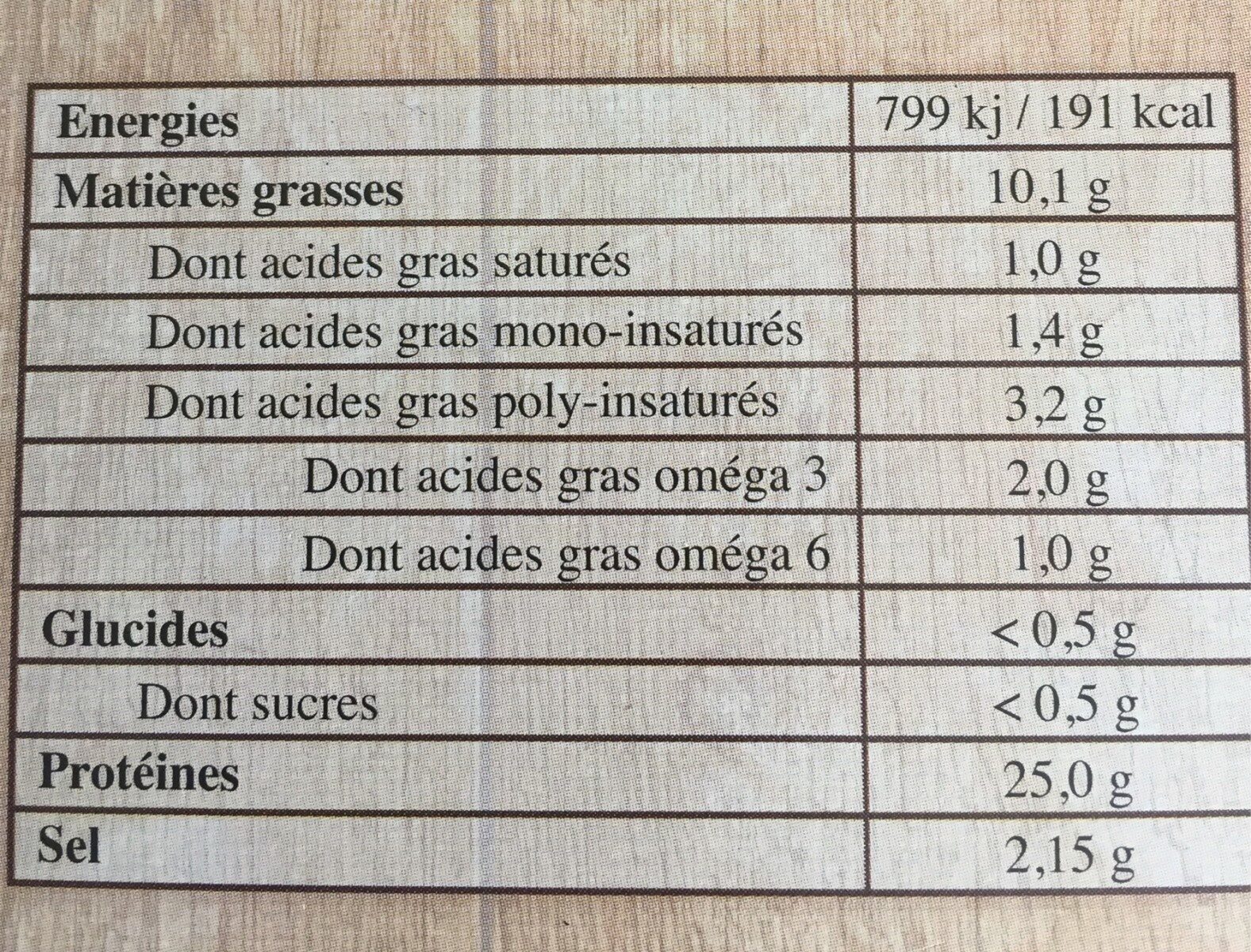 Saumon fumé d'Ecosse 4 tranches - Nutrition facts - fr