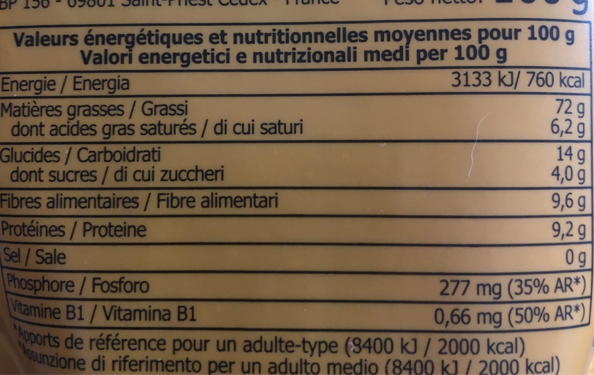 Cerneaux noix de pécan - Nutrition facts - fr