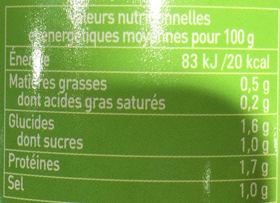 Pointes d'asperges blanches - Tableau nutritionnel