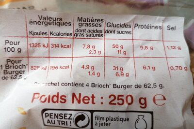 4  Brioch'Burgers sésame - Tableau nutritionnel