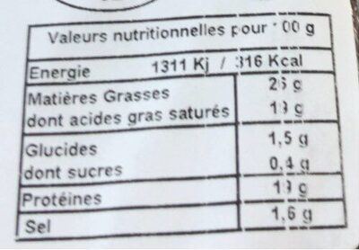 Crottin de chavignol - Nutrition facts - fr