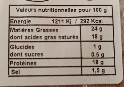 Buchette de chevre - Nutrition facts - fr
