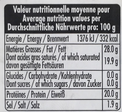 Fromage de brebis au lait pasteurisé (28% MG) - Tableau nutritionnel