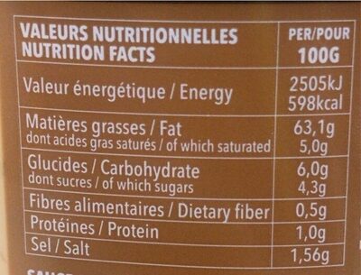 Sauce Burger - Nutrition facts - fr