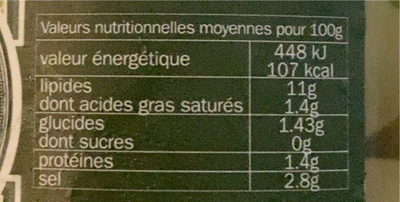 Olives vertes farcies au piment jalapeno - Nutrition facts - fr