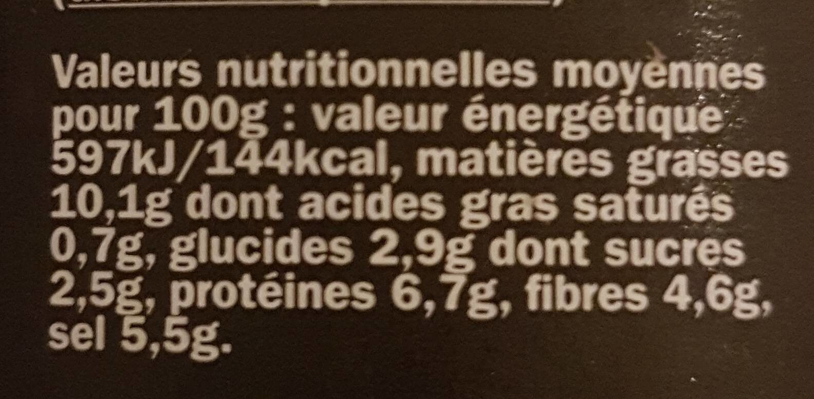 Moutarde au Raifort - Tableau nutritionnel