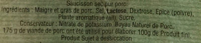 Le Biroutin - Ingredients - fr