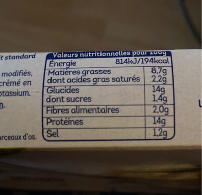 Cordon bleu de dinde 100% filets - Tableau nutritionnel