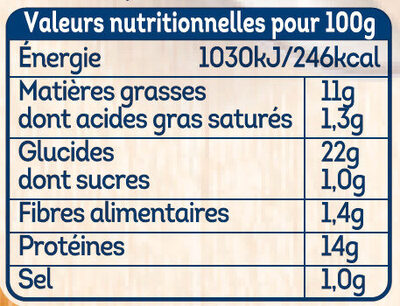 Nuggets de blé - Tableau nutritionnel