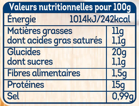 Escalope de blé multigrains - Tableau nutritionnel