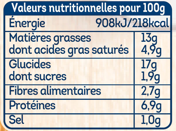 Pané Brocolis Chèvre - Tableau nutritionnel