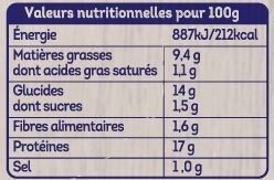Crousti tenders épicé - Tableau nutritionnel