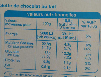 Petit beurre tablette chocolat lait pocket - Tableau nutritionnel