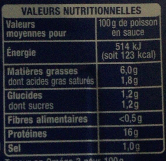 Filets de sardines (sauce au citron et au basilic) - Voedingswaarden - fr
