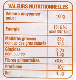 Mousse de foie - Nutrition facts - fr