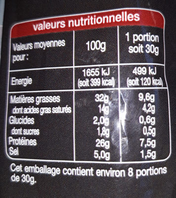 Auchan Saucisson Court 250g - Nutrition facts - fr