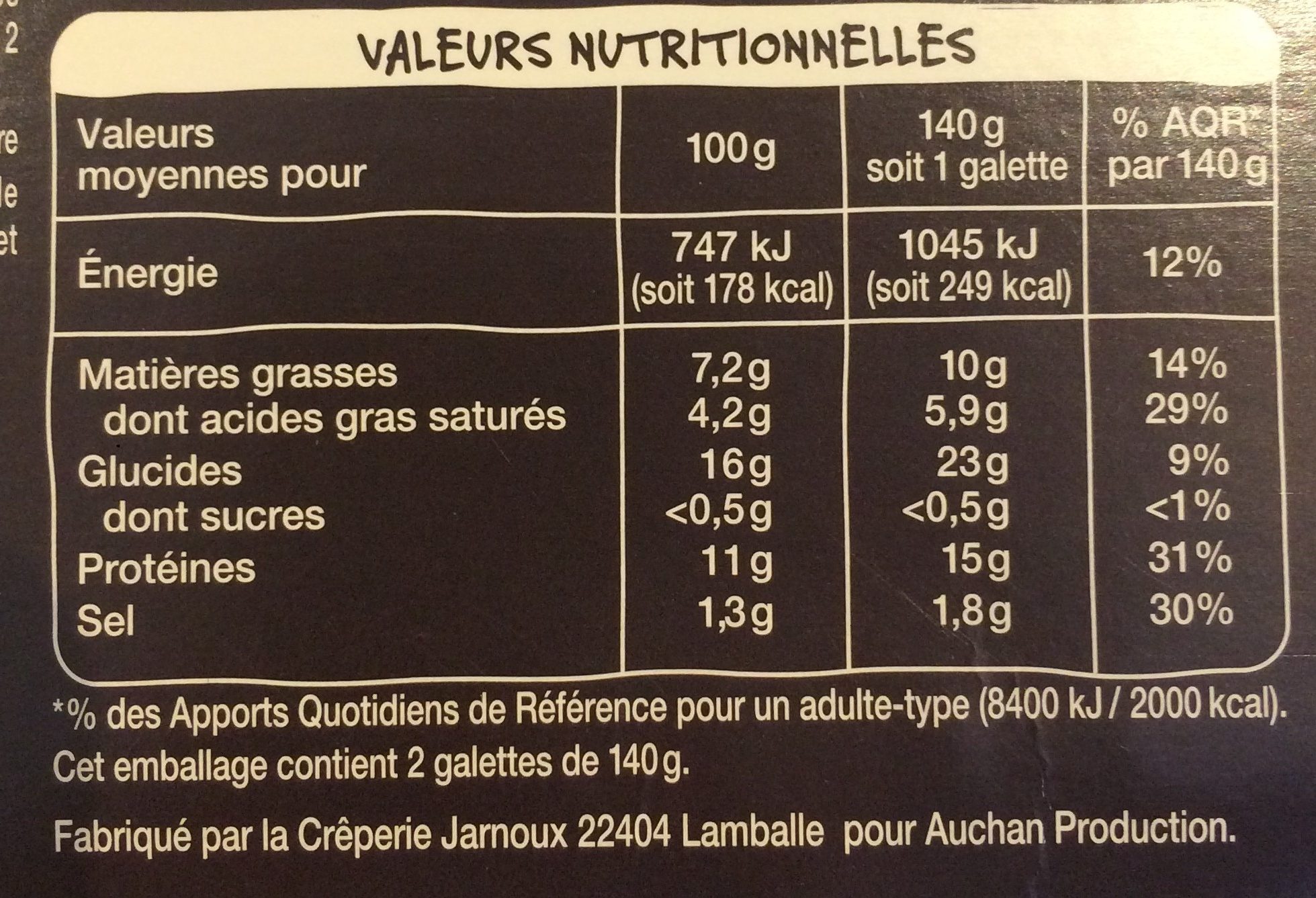A Table en côte d'armor 2 Galettes bretonnes œuf, jambon emmental - Nutrition facts - fr