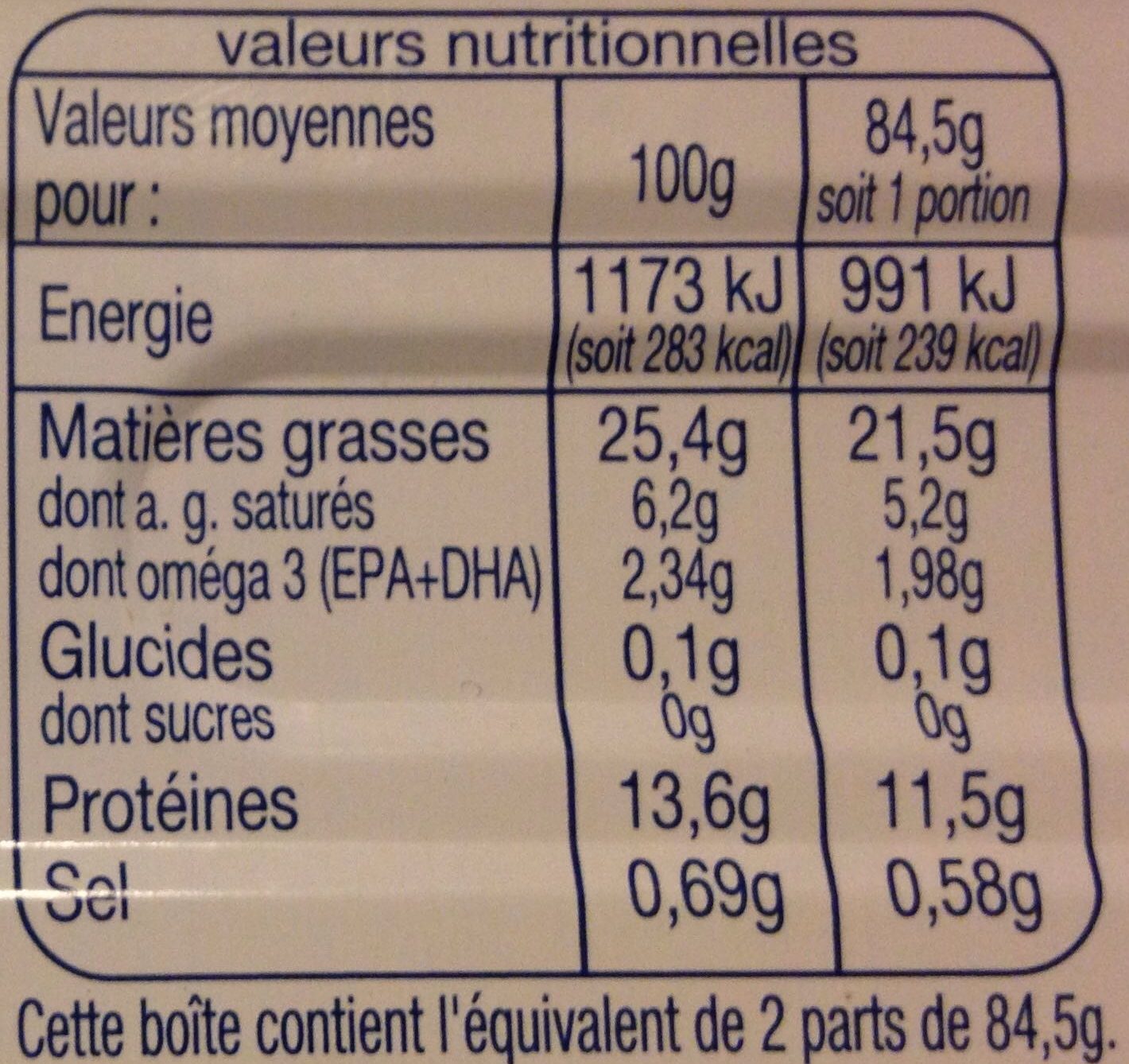 Filets de maquereaux sauce à l'aneth - Nutrition facts - fr