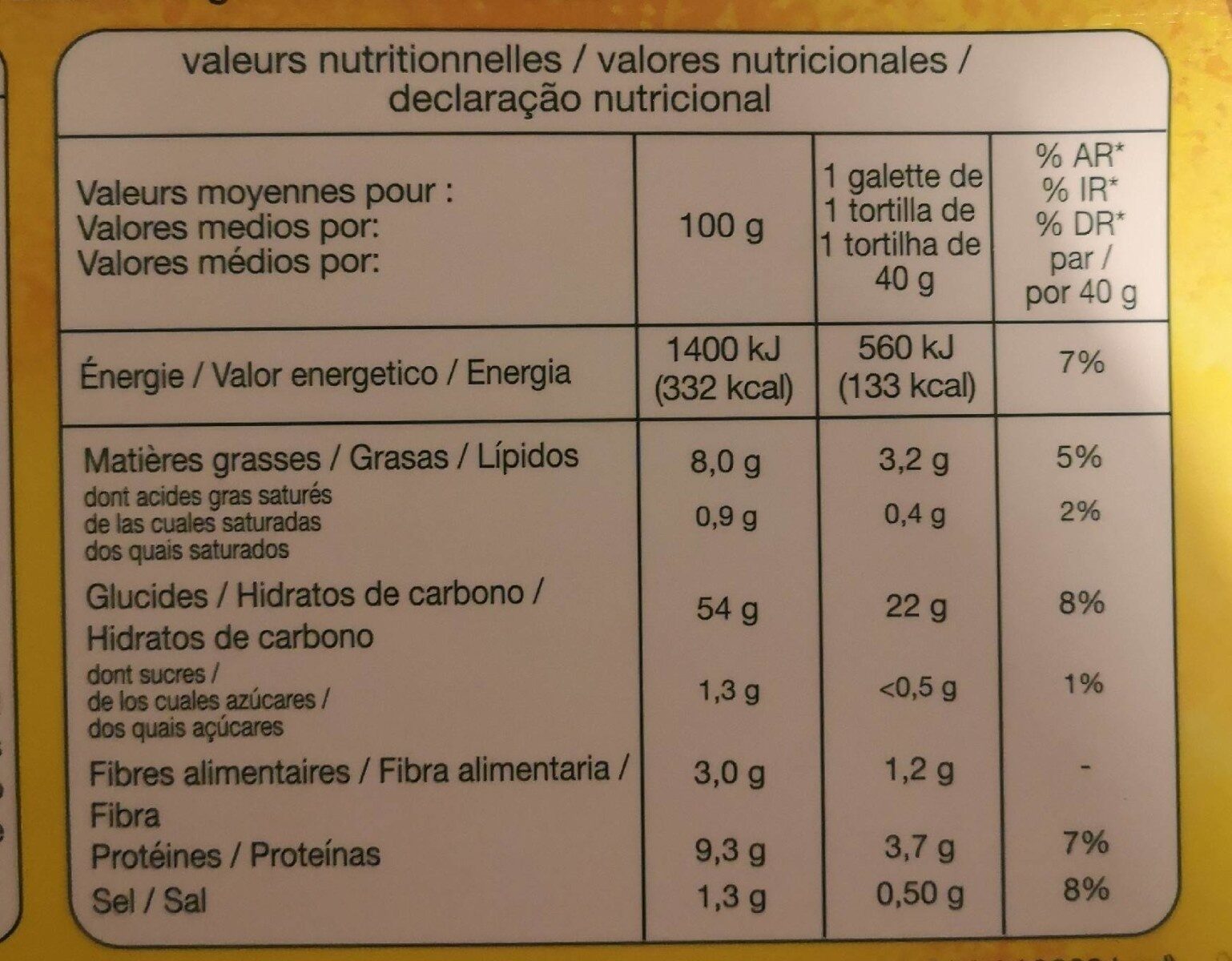 8 tortillas de blé - Tableau nutritionnel