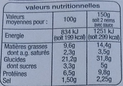 Nems porc sauce nuoc mam (4 nems + 2 sachets de sauce) - حقائق غذائية - fr