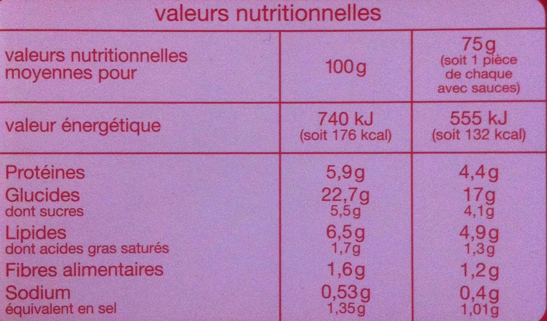 Assortiment de Bouchées Vapeur - حقائق غذائية - fr