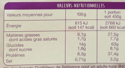 Couscous 450g - Tableau nutritionnel