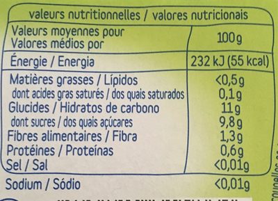 Auchan Baby Coupelles Pomme Fraise Banane Dès 6 Mois - Tableau nutritionnel