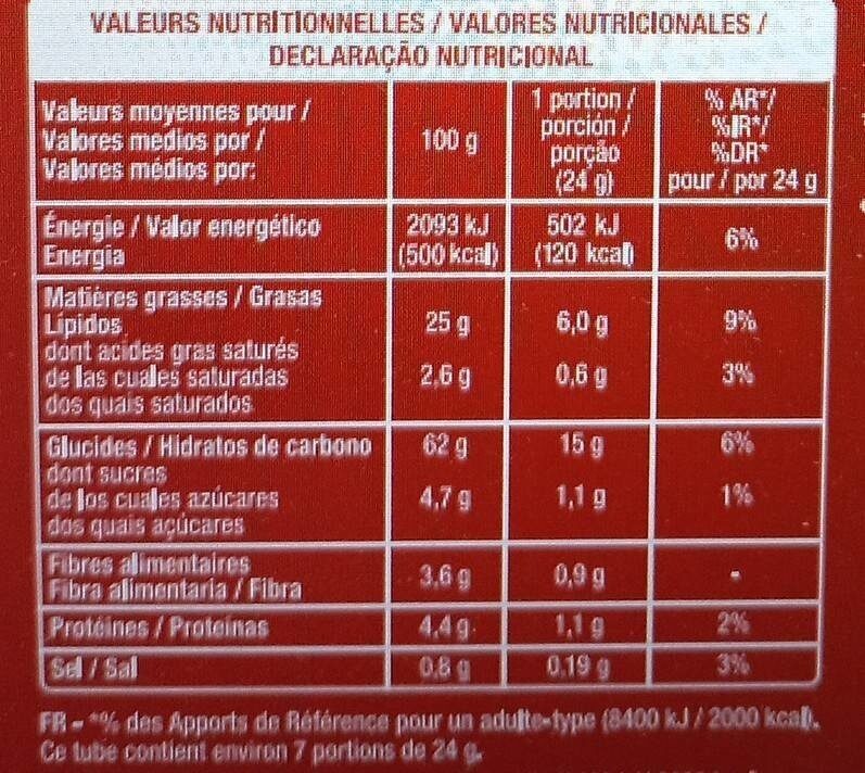 Tuiles saveur paprika - Nutrition facts - fr