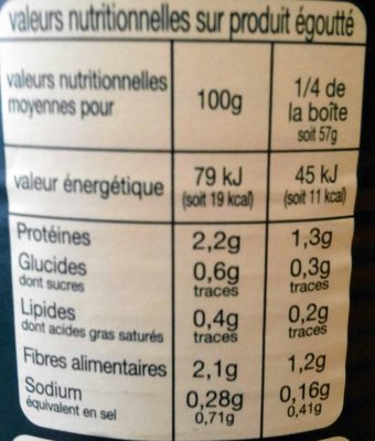 Champignons Entiers 1er choix - Nutrition facts - fr