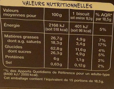 15 Broyés du Poitou - Nutrition facts - fr