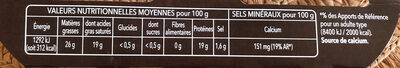 Crottins de Chavignol AOP - Nutrition facts - fr