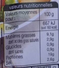 Lardons de volaille - Nutrition facts - fr