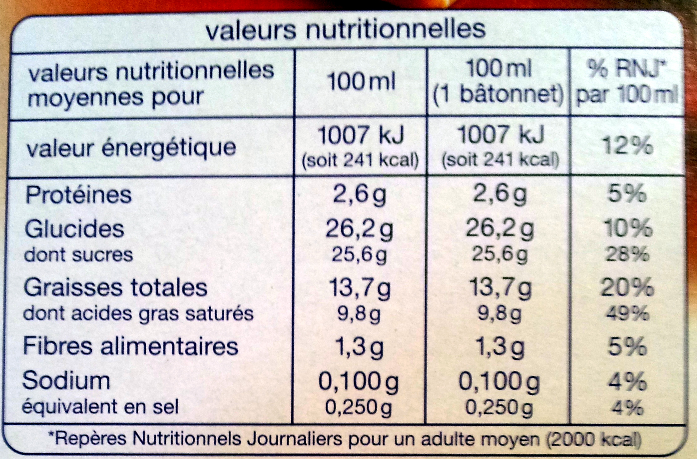 Batonnets caramel beurre salé - Nutrition facts - fr