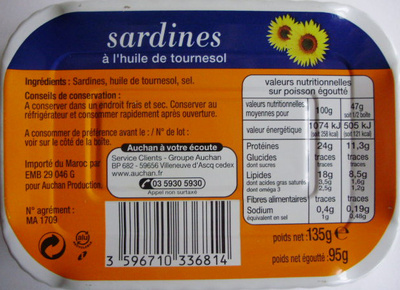 Sardines à l'huile de tournesol - Ingrédients