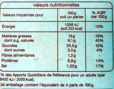 4 Feuilletés au Jambon Emmental - Nutrition facts - fr