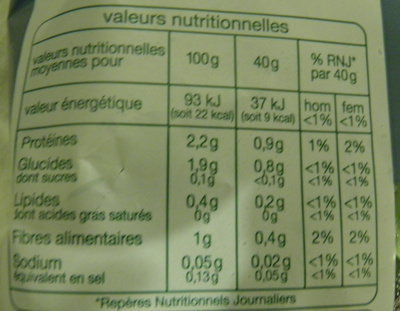 Mélange verdoyant (3/4 portions) - Voedingswaarden - fr