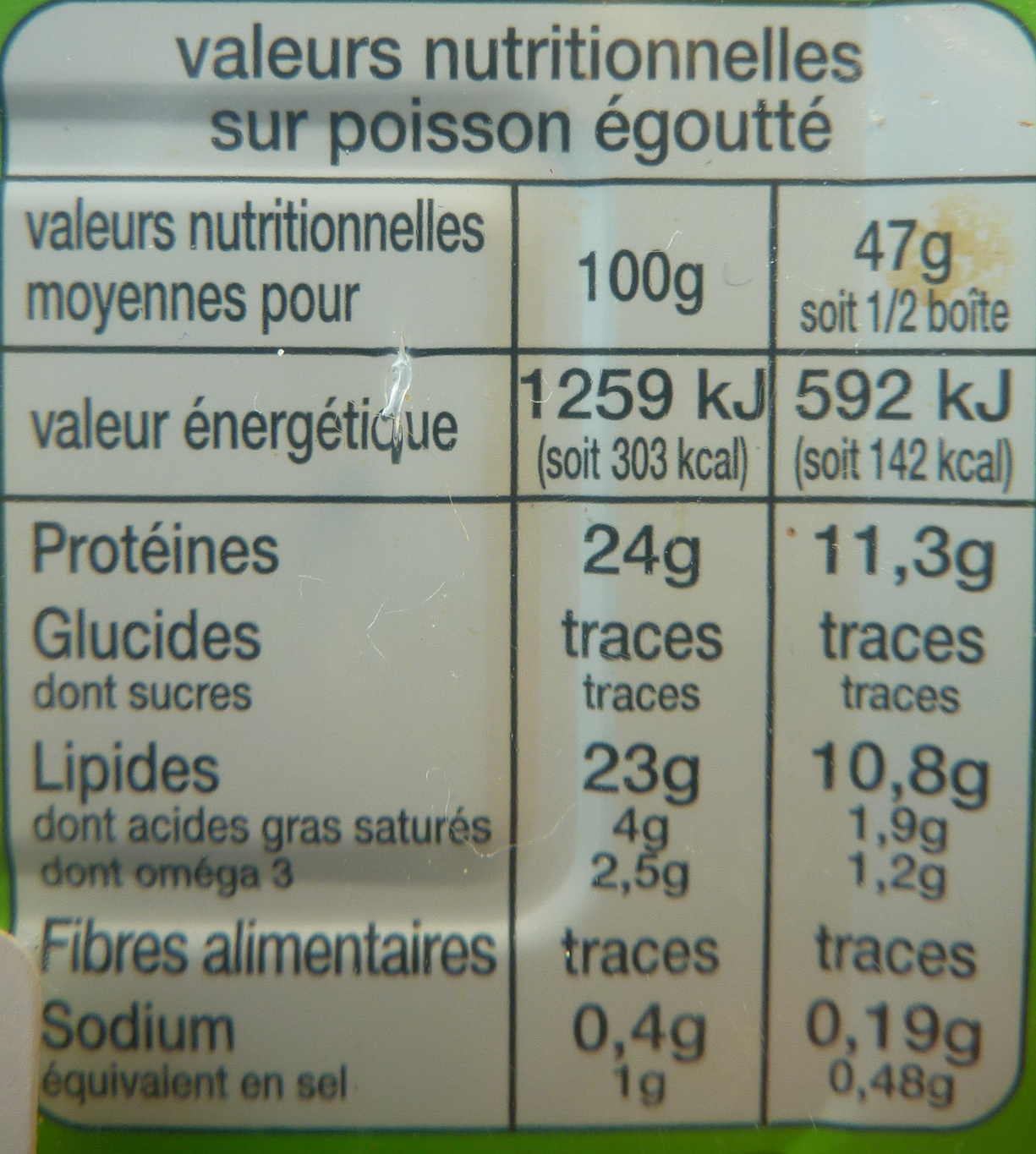 Sardines à l'huile d'olive vierge extra (Lot de 2 boîtes) - Información nutricional - fr