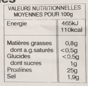 Rôti de Dinde - Nutrition facts - fr