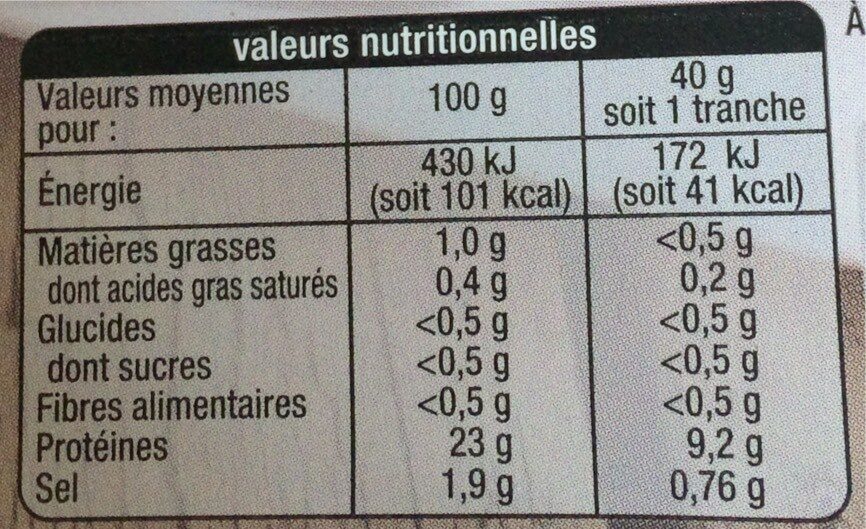 Rôti de dinde - Nutrition facts - fr
